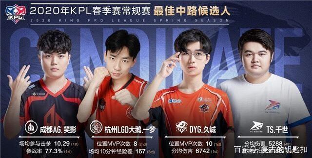赛赛制不仅