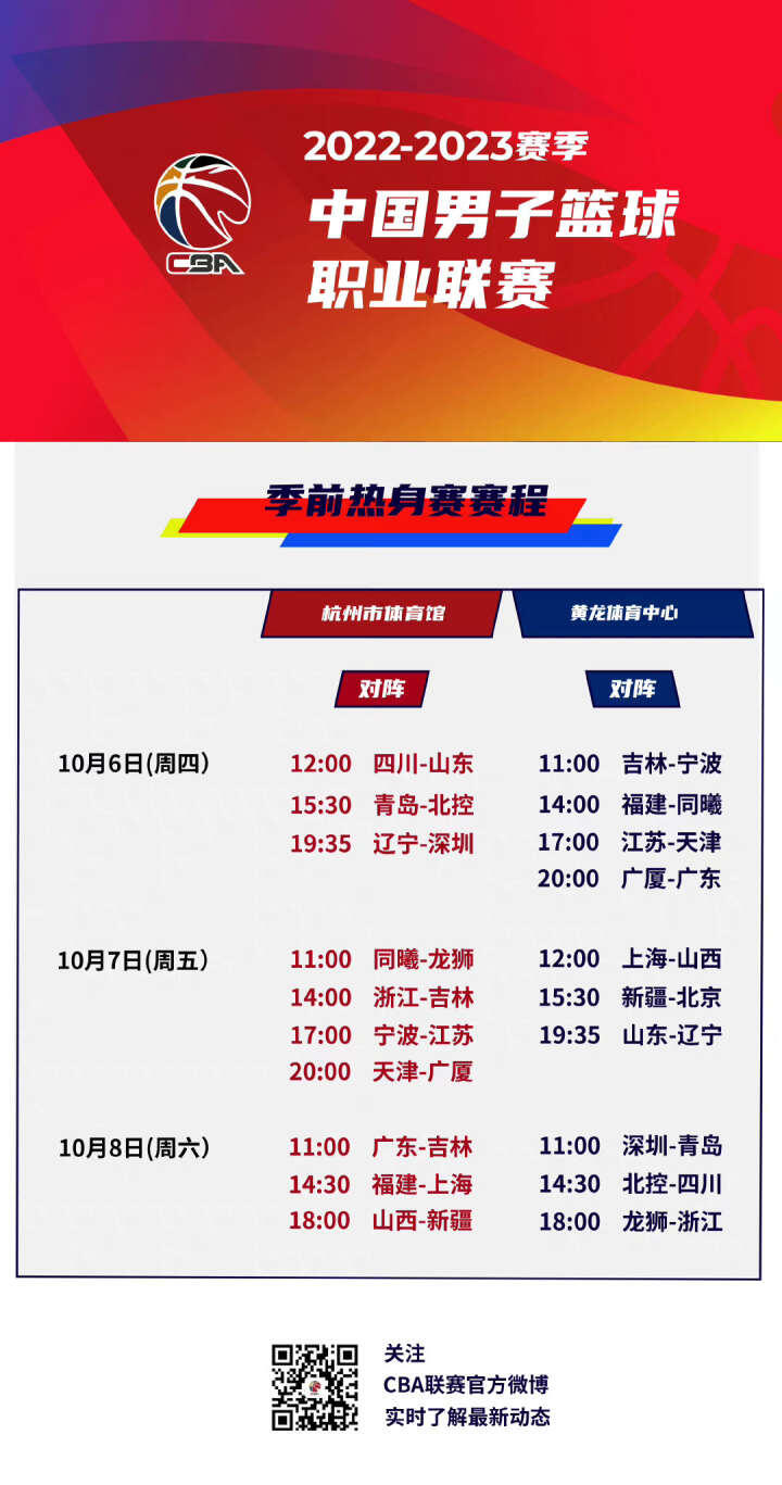 项运动发展