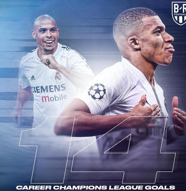 复制马库斯 复制马库斯