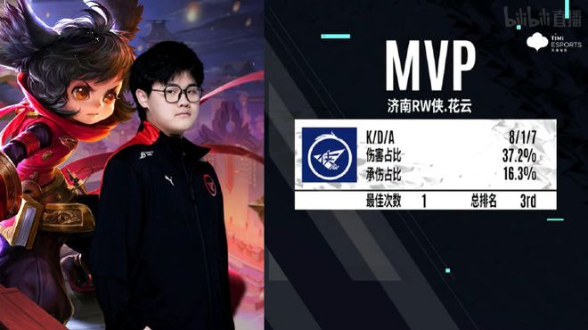 亲密关系 亲密关系