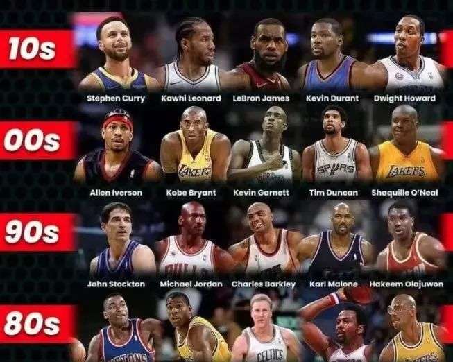 切尔西主教 切尔西主教